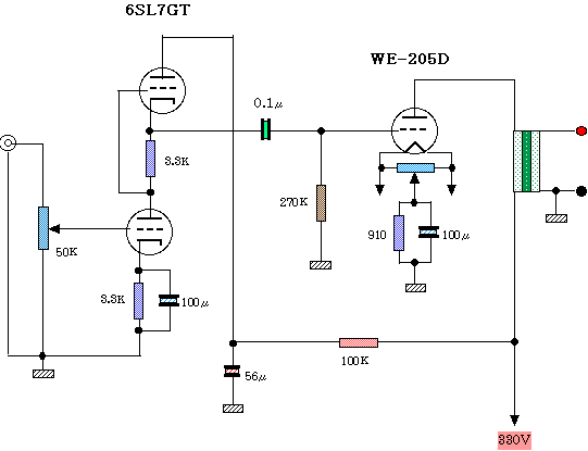 Figure 7 from the original article