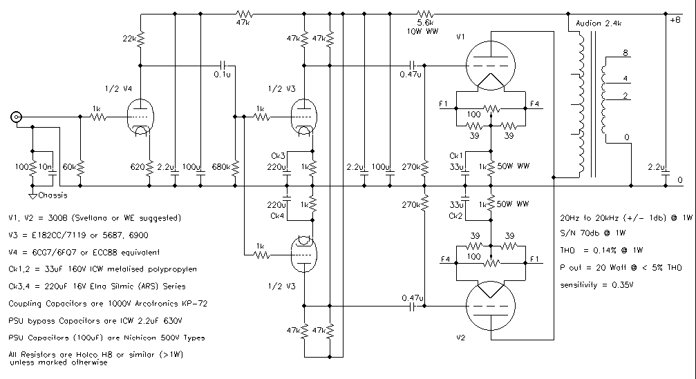 Figure 2 from the original article