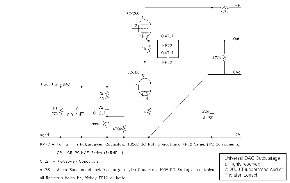 Schematic: ECC88 SRPP output stage for current-output multibit DACs