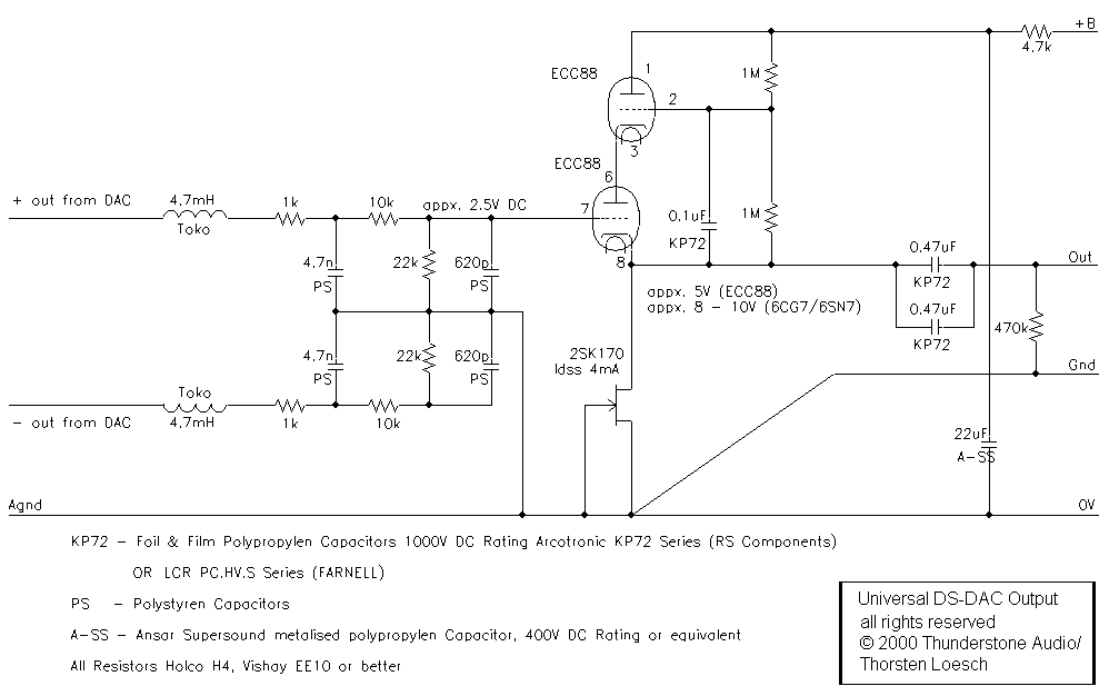 Schematic: 1999 output stage for differential voltage-output DACs, a differential filter, ECC88 cathode follower and J-FET current source