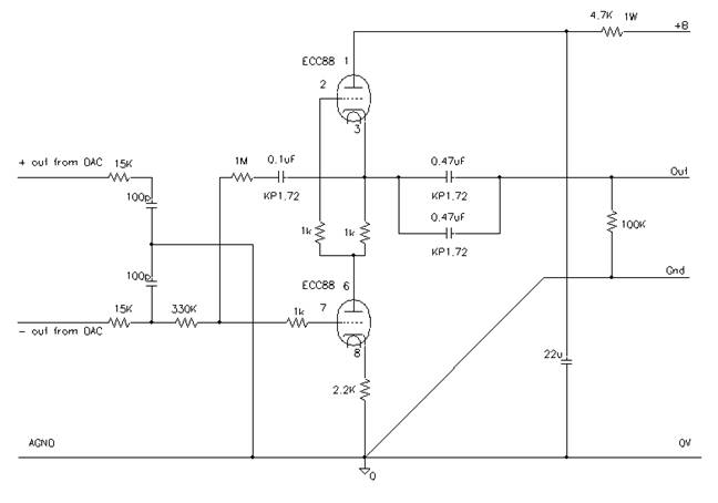 Schematic: 2010 output stage for voltage-output DACs, a first-order differential filter ahead of a combined SRPP and anode-follower stage