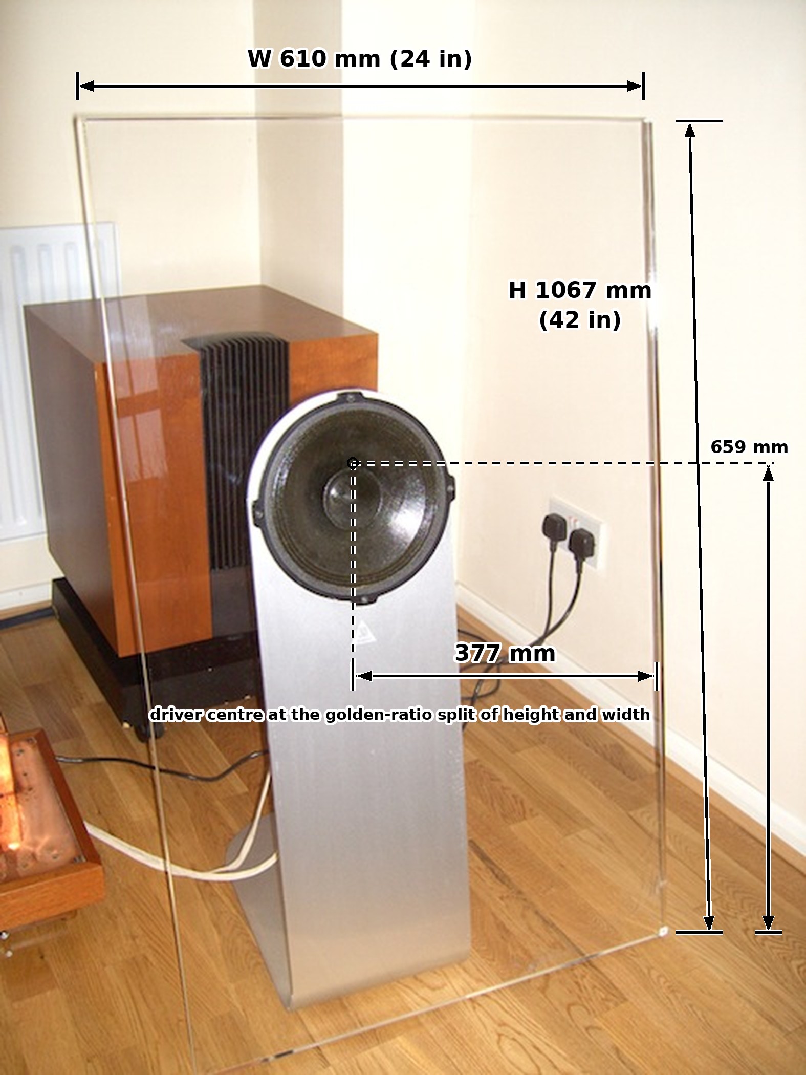 Photograph: a clear acrylic baffle on an aluminium stand, with the driver behind it. Arrows mark the width and height of the panel and the position of the driver centre.