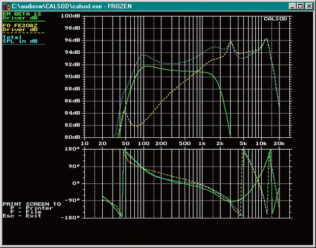 DDDL / low-level quantisation: DDDL_FR2.gif