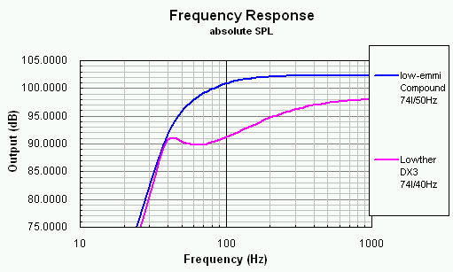 DDDL / low-level quantisation: Image11.gif