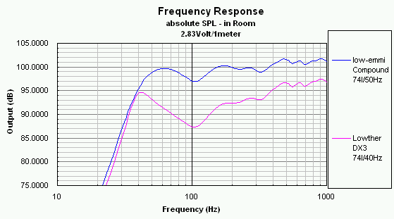 DDDL / low-level quantisation: Image13.gif