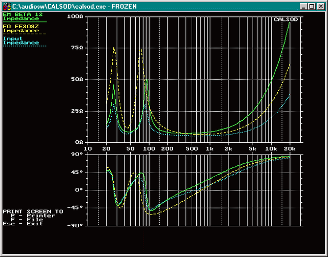 DDDL / low-level quantisation: dddl_im2.gif