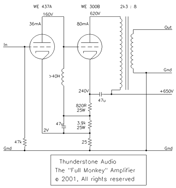 Single-ended valve amplifier theory: Image47.gif
